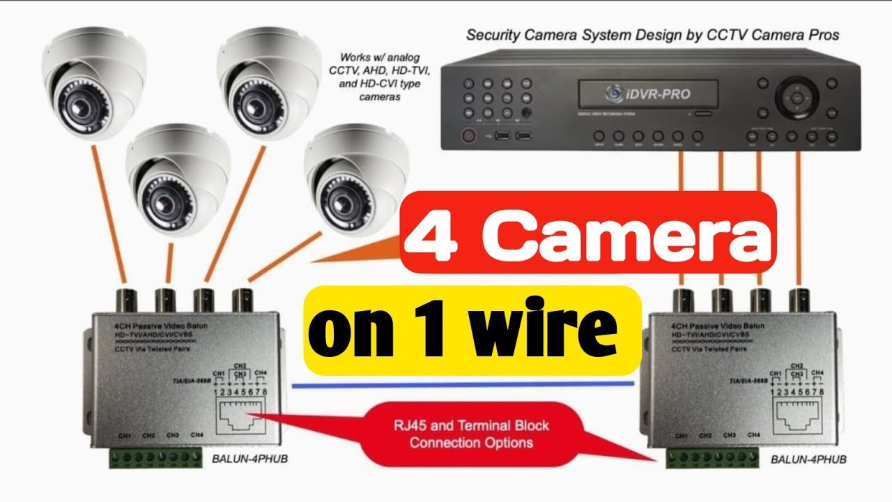 4 Cctv Cameras connection with 1 Cat6 wire | 4 channel UTP passive video balun | Cctv balun